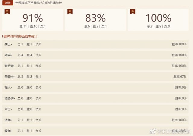 炉石传说天梯90%胜率术士卡组 炉石传说天梯90%胜率教程