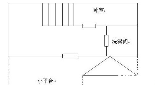 明日之后7级庄园蓝图 七级庄园设计蓝图