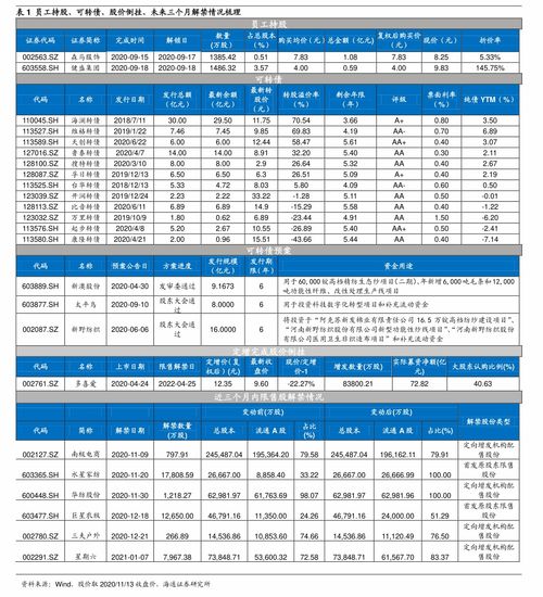 iost币今日行情价格是多少2022