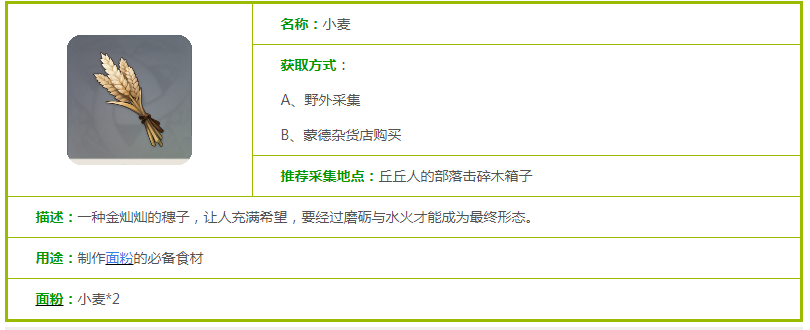 《原神》小麦位置汇总一览 原神中哪里有小麦 原神小麦哪里可以采集