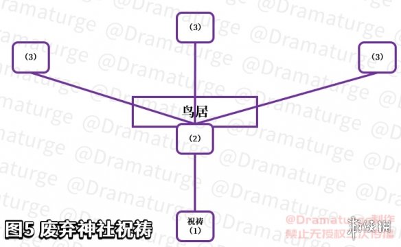 游侠网5