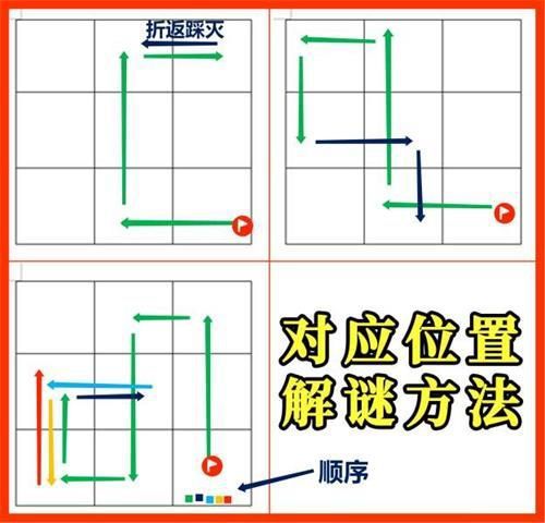 原神8月11日特殊宝藏在哪？稻妻秘宝迷踪第六天藏宝点11、12位置分享[多图]图片5