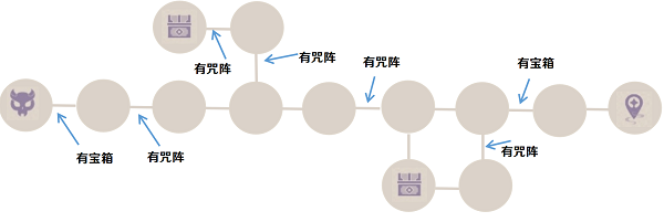 原神噩兆幽伏之寮试炼怎么打？噩兆幽伏之寮试炼通关方法分享[多图]图片3