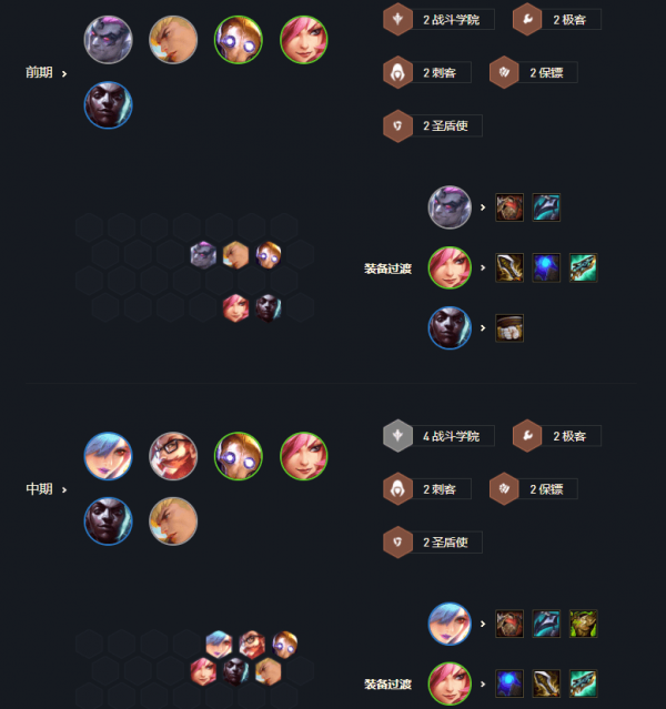 云顶之弈11.23最新阵容怎么搭配   2022云顶之弈11.23最新阵容推荐