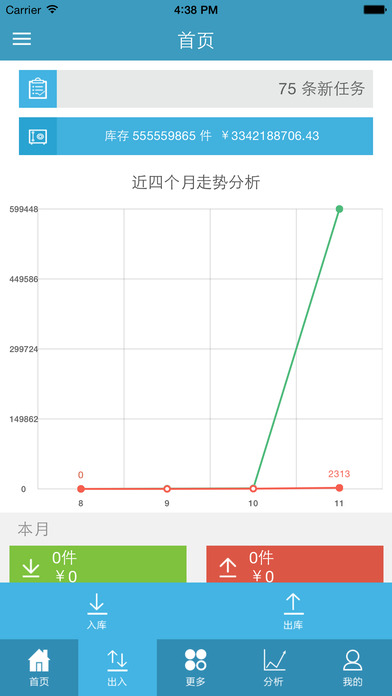 R2物管家软件截图1