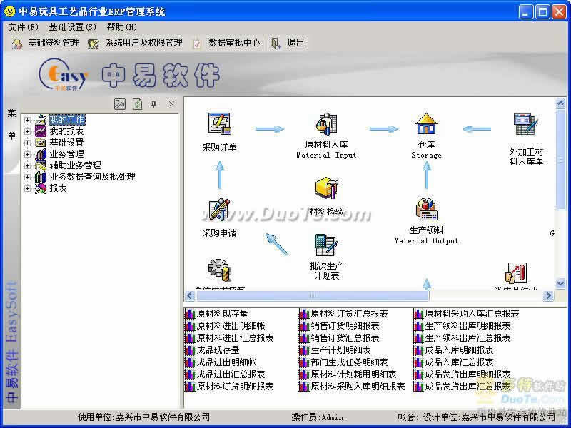 中易玩具工艺品行业ERP管理系统下载