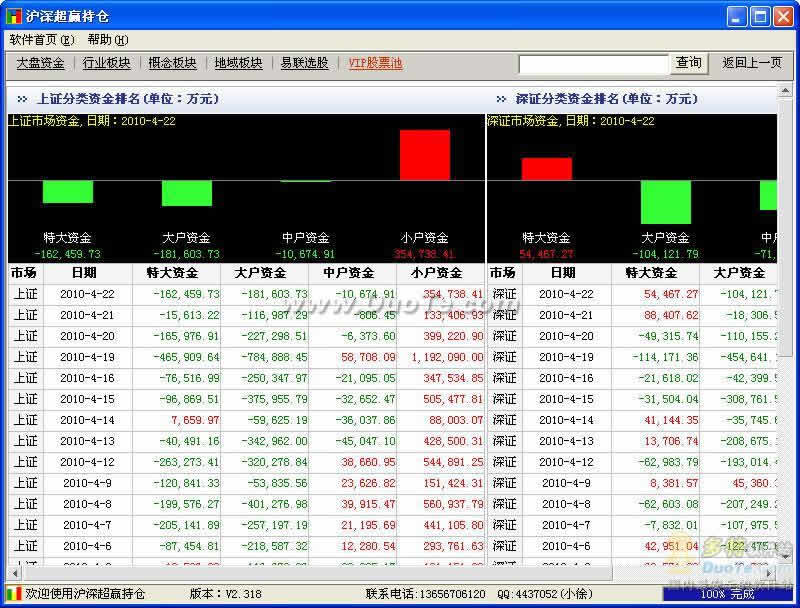 沪深超赢持仓下载