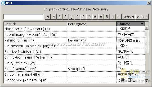 英语-葡萄牙语-汉语词典下载