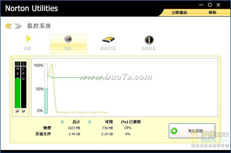 Norton Utilities (诺顿电脑优化大师)下载