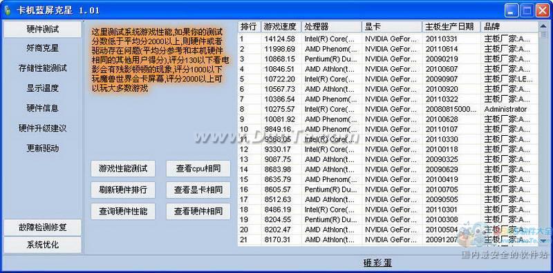 卡机蓝屏克星（原硬件评测大师）下载