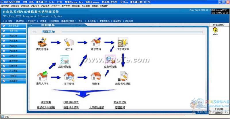 汽修简易管理系统下载