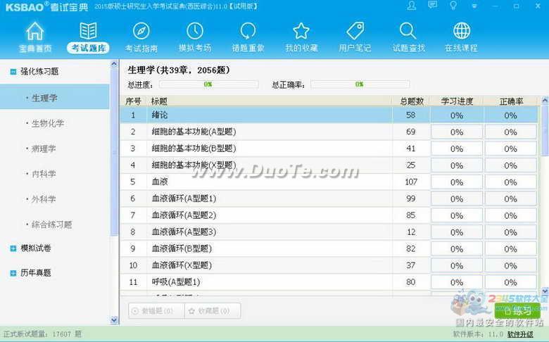 2015版硕士研究生入学考试宝典(西医综合)下载