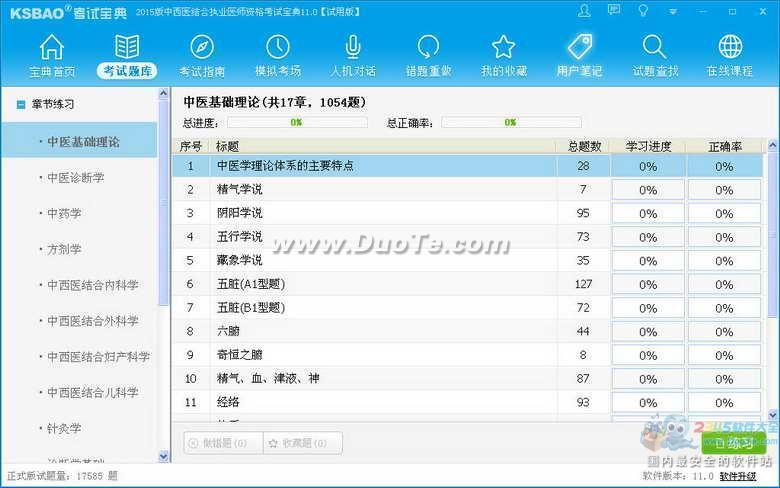 2015版中西医结合执业医师资格考试宝典下载