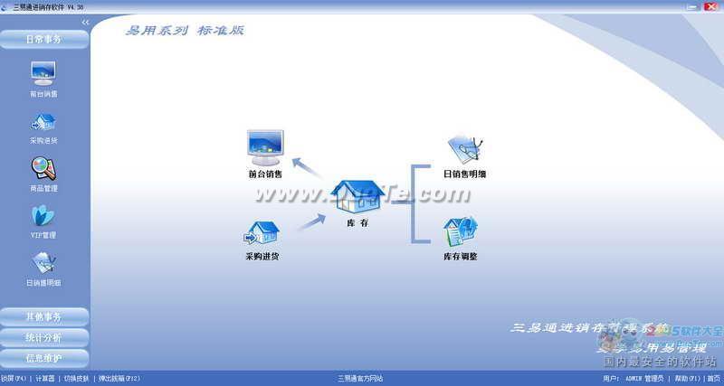 三易通POS收银软件下载