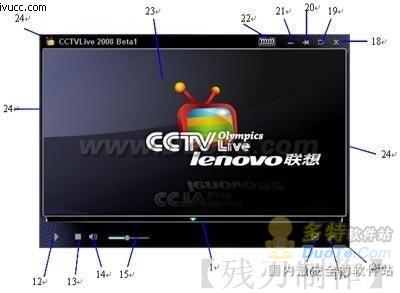 cctvbox轻松观看央视所有频道