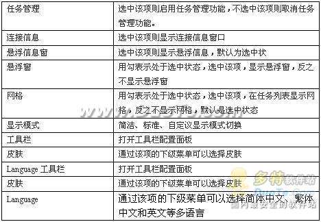 迅雷5 使用帮助