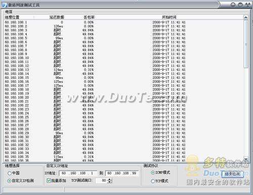 用傲盾IP跟踪，IP测速就这么简单