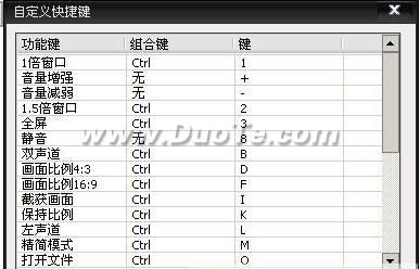 PPStream 使用过程中的小秘籍