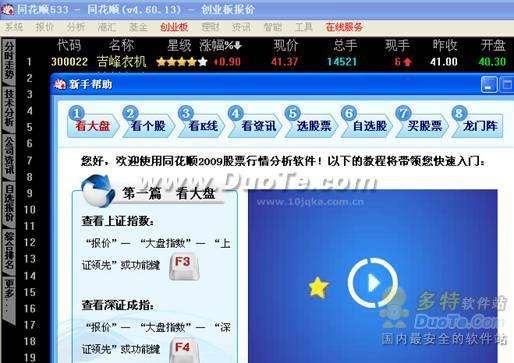 详解同花顺新手帮助视频学习教程