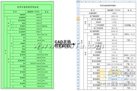 浩辰CAD2012教程之绘图小技巧