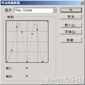 photoshop基础教程-图层样式之光泽