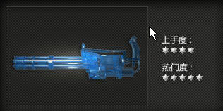 《穿越火线》机枪介绍