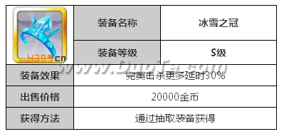 《天天风之旅》冰雪之冠图鉴