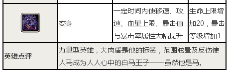 《刀塔来了》人马英雄图鉴