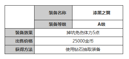 《天天风之旅》掉坑也不伤体力的办法