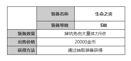 《天天风之旅》掉坑也不伤体力的办法