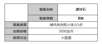 《天天风之旅》掉坑也不伤体力的办法