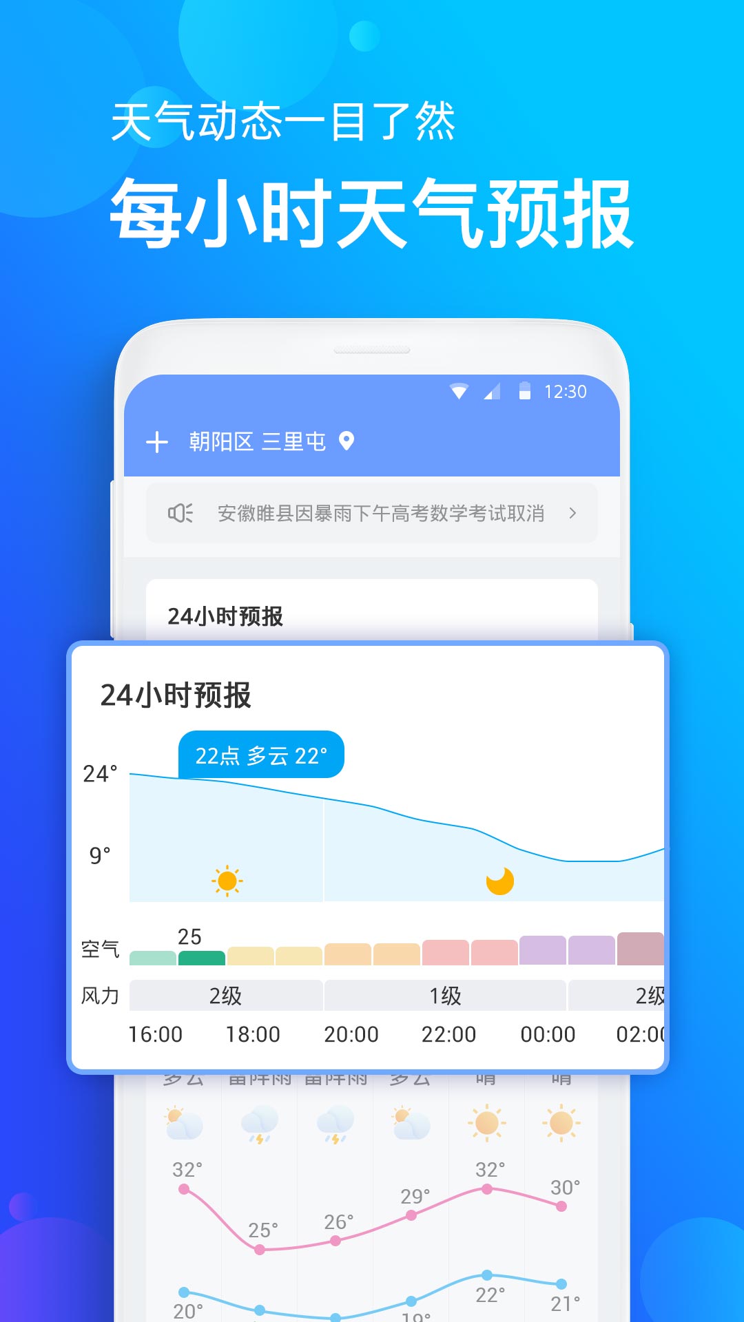 手机天气预报软件截图3