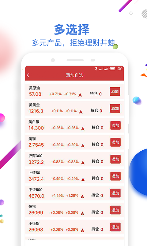 期货原油通软件截图4