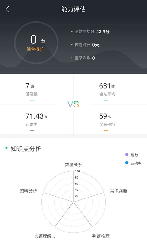 中公教育软件截图2