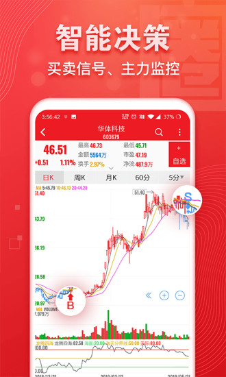 益盟操盘手加强版软件截图4