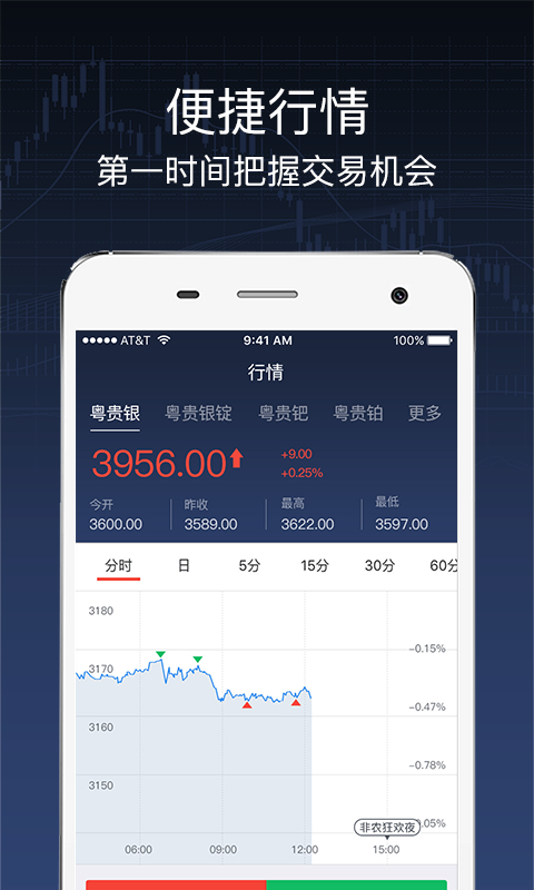 大象贵金属软件截图2