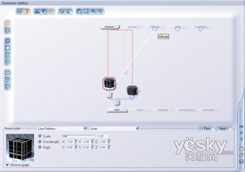 Vue 5 Esprit 高级教程之函数的节点与链接详情