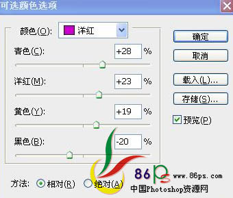 PS人物美容基础教程之偏暗的图片专业美化