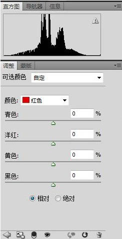 PS照片特效高级教程之利用Lab通道制作油画