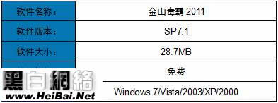 金山毒霸2011SP7.1版使用教程