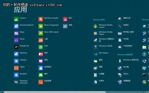 微软Win8系统开始屏幕应用管理实用技巧