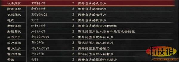 三国志12 琴氏兵法