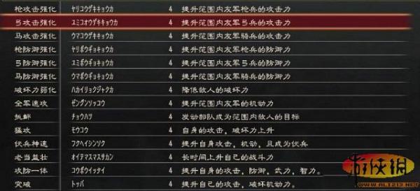 三国志12 琴氏兵法