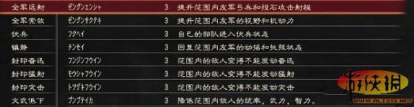 三国志12 琴氏兵法