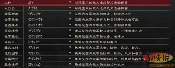 三国志12 琴氏兵法