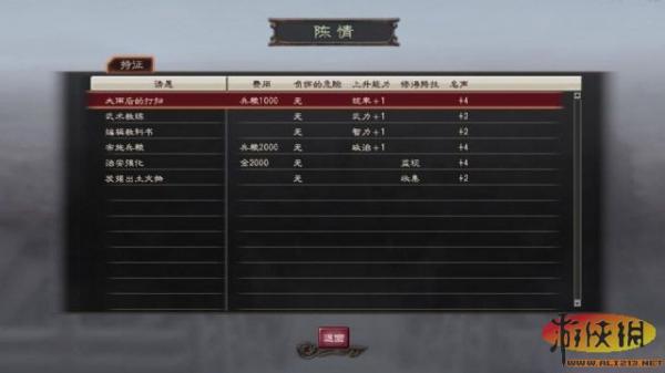 三国志12 琴氏兵法