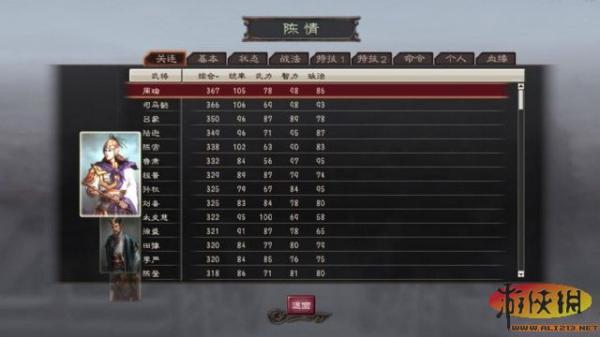 三国志12 琴氏兵法