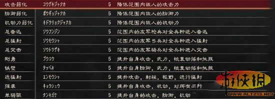 三国志12 琴氏兵法