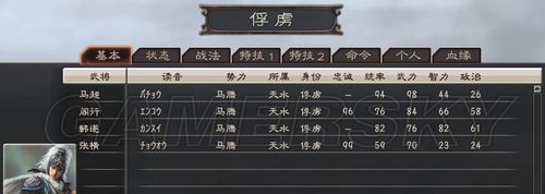 三国志12 207年上级难度张鲁攻略