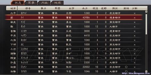 三国志12 207年上级难度张鲁攻略